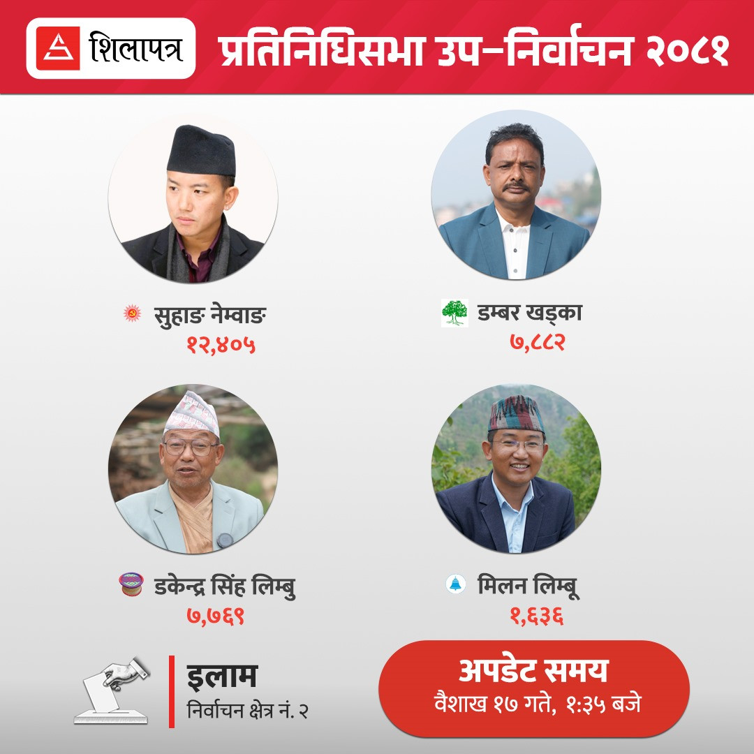 illam update1714377619.jpg